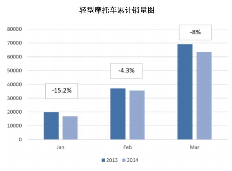 欧洲2014年第一季度市场行情3.jpg