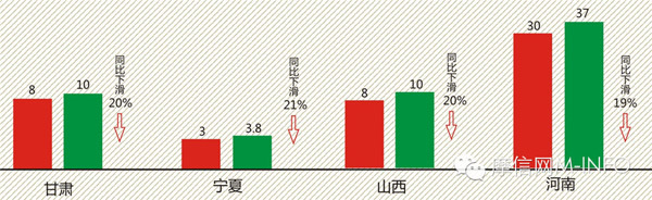 2015中国摩托白皮书（二）-9.jpg