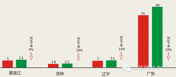 2015中国摩托白皮书（二）-11.jpg