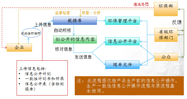 信息公开相关事项说明-2.jpg